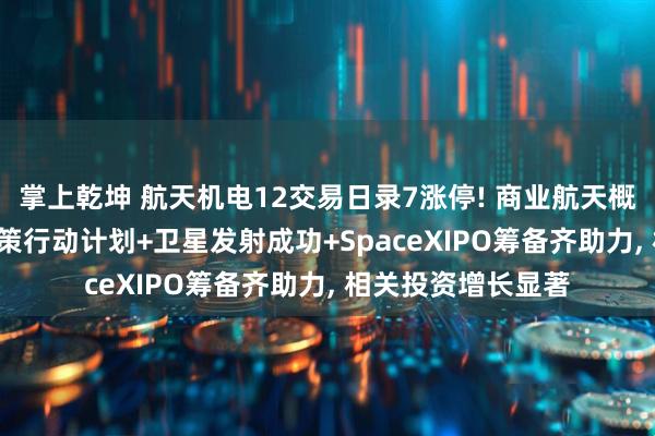 掌上乾坤 航天机电12交易日录7涨停! 商业航天概念受热捧, 国家政策行动计划+卫星发射成功+SpaceXIPO筹备齐助力, 相关投资增长显著